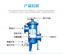 自清洗過濾器的優點有哪些？